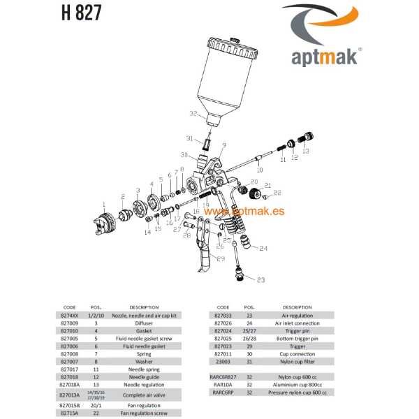 REPUESTOS PISTOLA AEROGRAFICA COPA H-827